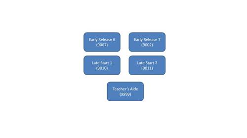 Slide 30 